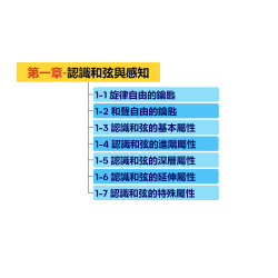 自然意象和弦系統