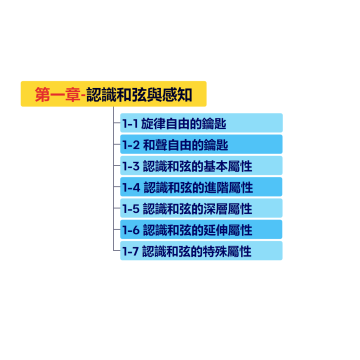 自然意象和弦系統